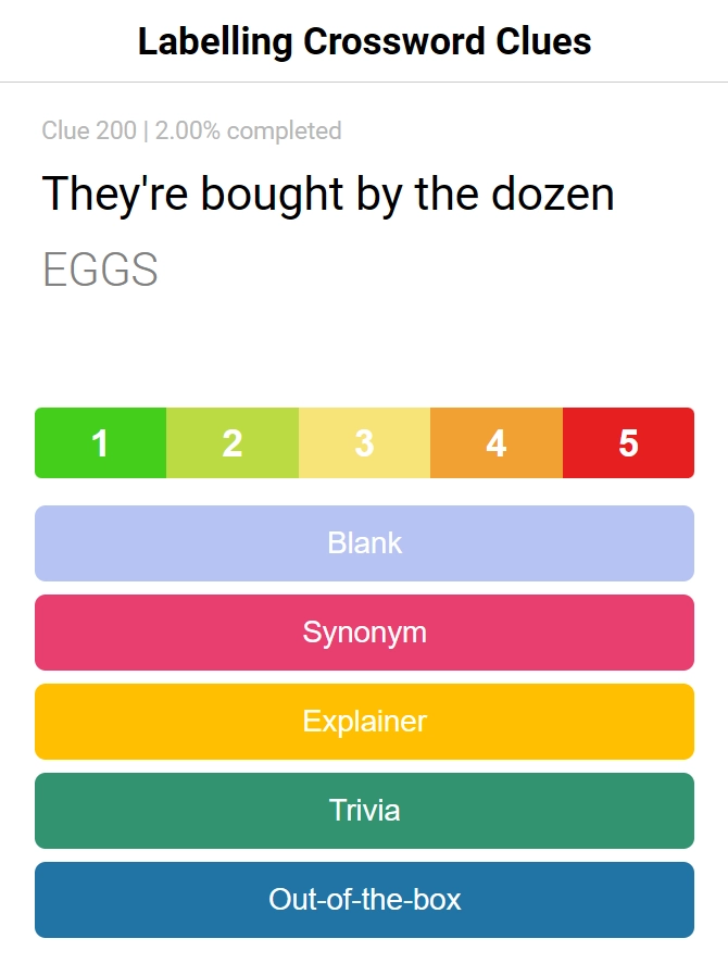 Site I built to label the clues.