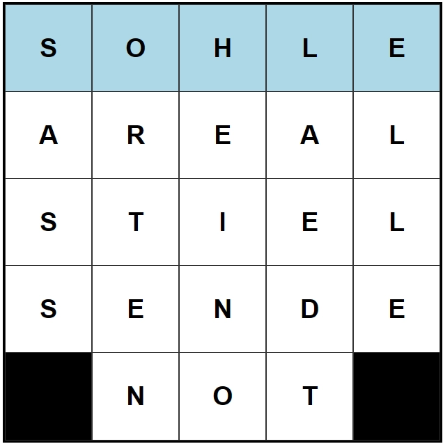 Grid filled by our python program with the German wordlist.