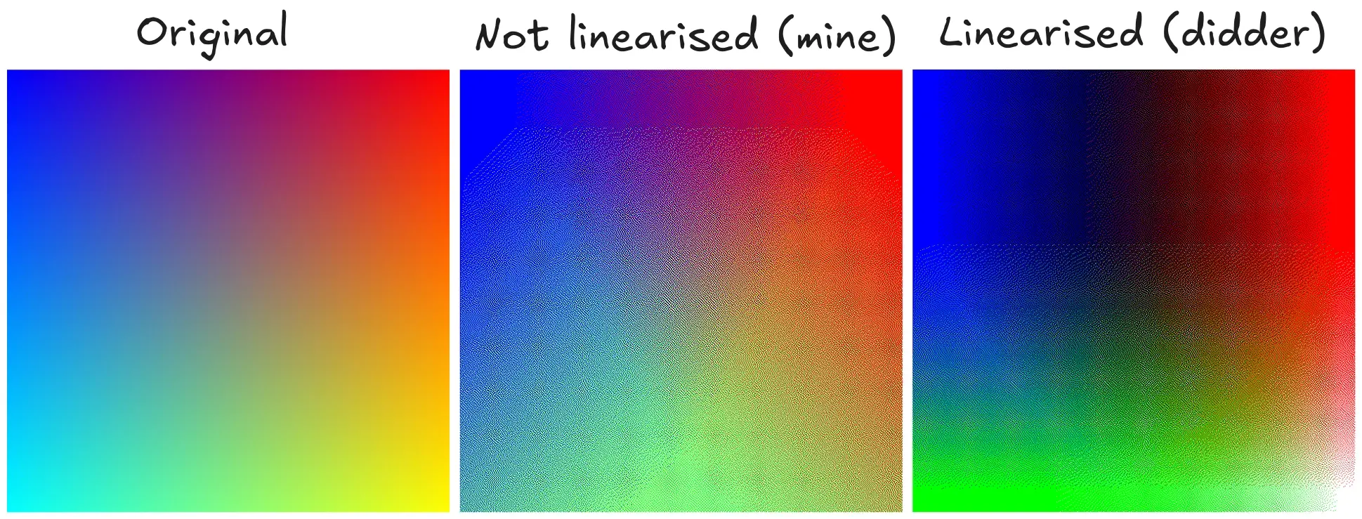 Gradient dithered with and without linearising.